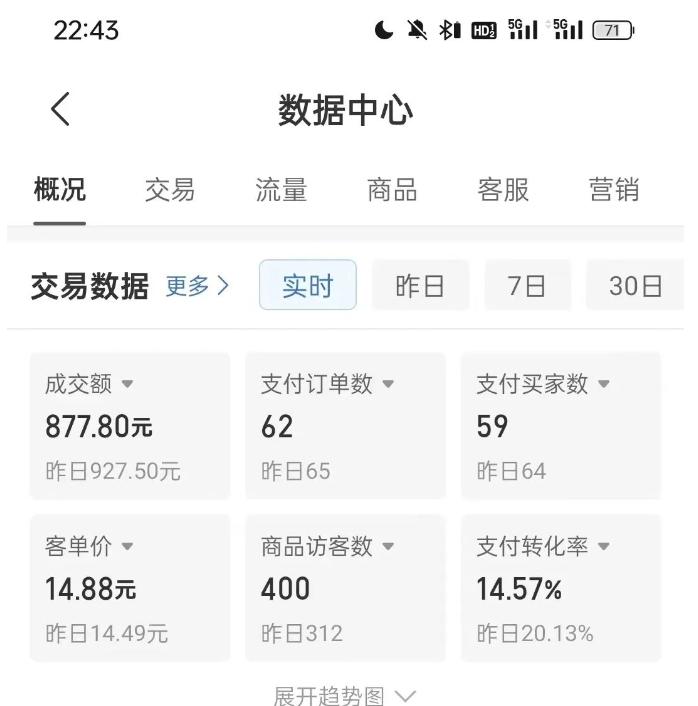 拼多多虚拟U盘电商红利项目:月赚2万 ,新手小白也能玩