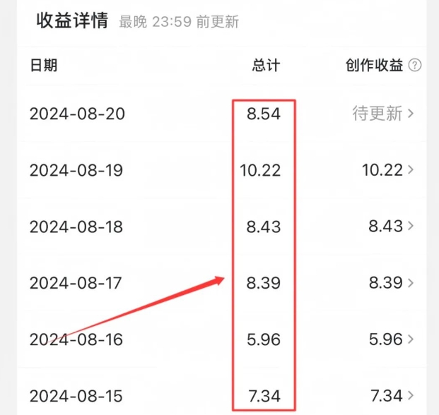 公众号引流创业粉，学会这个方法，你也能月入30000  (陪跑项目)