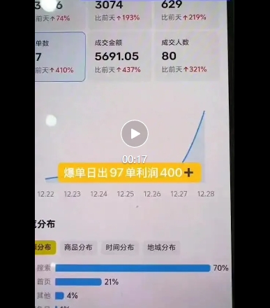 闲鱼电影票自动化，年底开启月入 2W   的财富通道，可自动化(内附独家秘籍)
